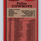 1987 Topps #260 Tony Dorsett Cowboys TL NFL Football