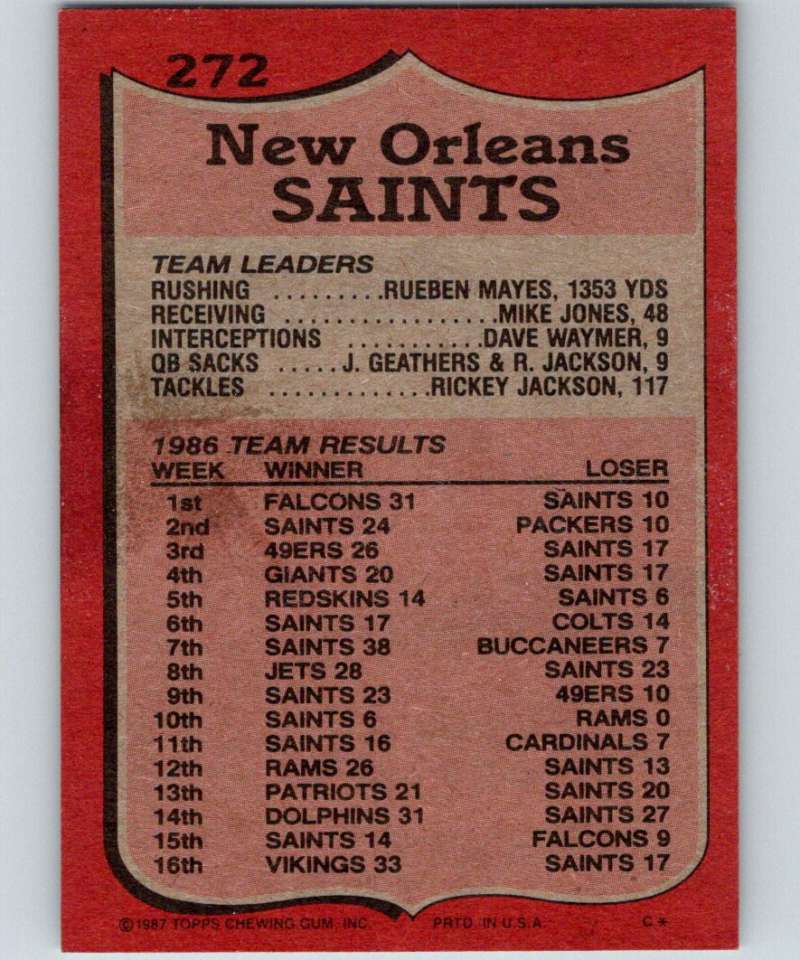 1987 Topps #272 Bobby Hebert Saints TL NFL Football Image 2