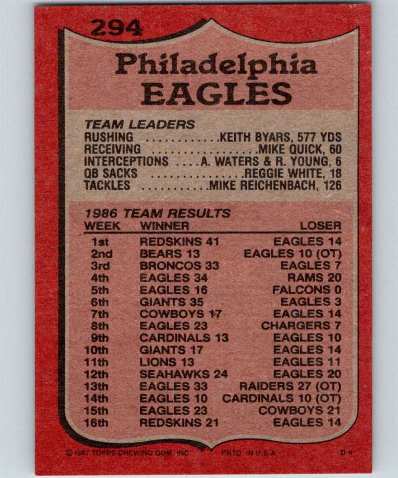 1987 Topps #294 Keith Byars Eagles TL NFL Football Image 2