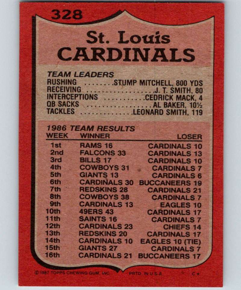 1987 Topps #328 Neil Lomax Cardinals TL NFL Football