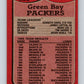1987 Topps #350 Paul Ott Carruth Packers TL NFL Football