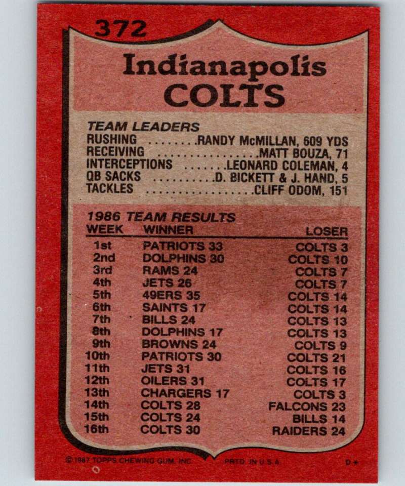 1987 Topps #372 Rohn Stark Colts TL NFL Football Image 2
