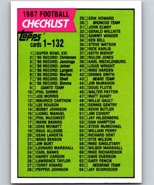 1987 Topps #394 Checklist 1-132 NFL Football