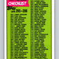 1987 Topps #396 Checklist 265-396 NFL Football