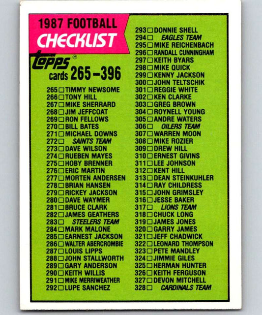 1987 Topps #396 Checklist 265-396 NFL Football