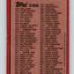 1987 Topps #396 Checklist 265-396 NFL Football