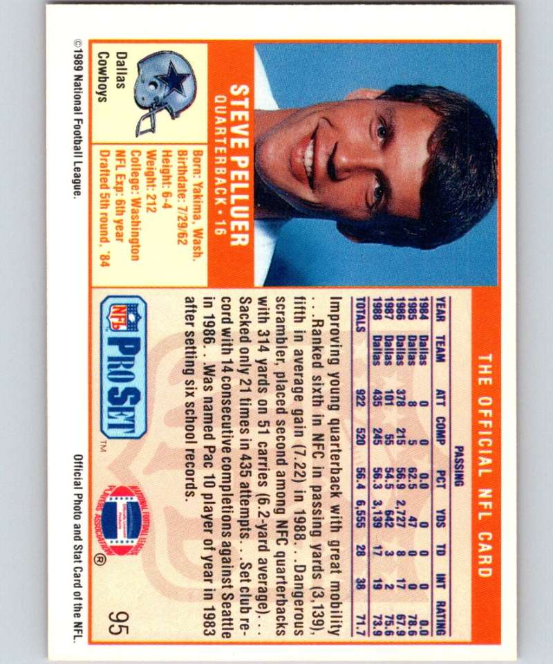1989 Pro Set #95 Steve Pelluer Cowboys NFL Football Image 2