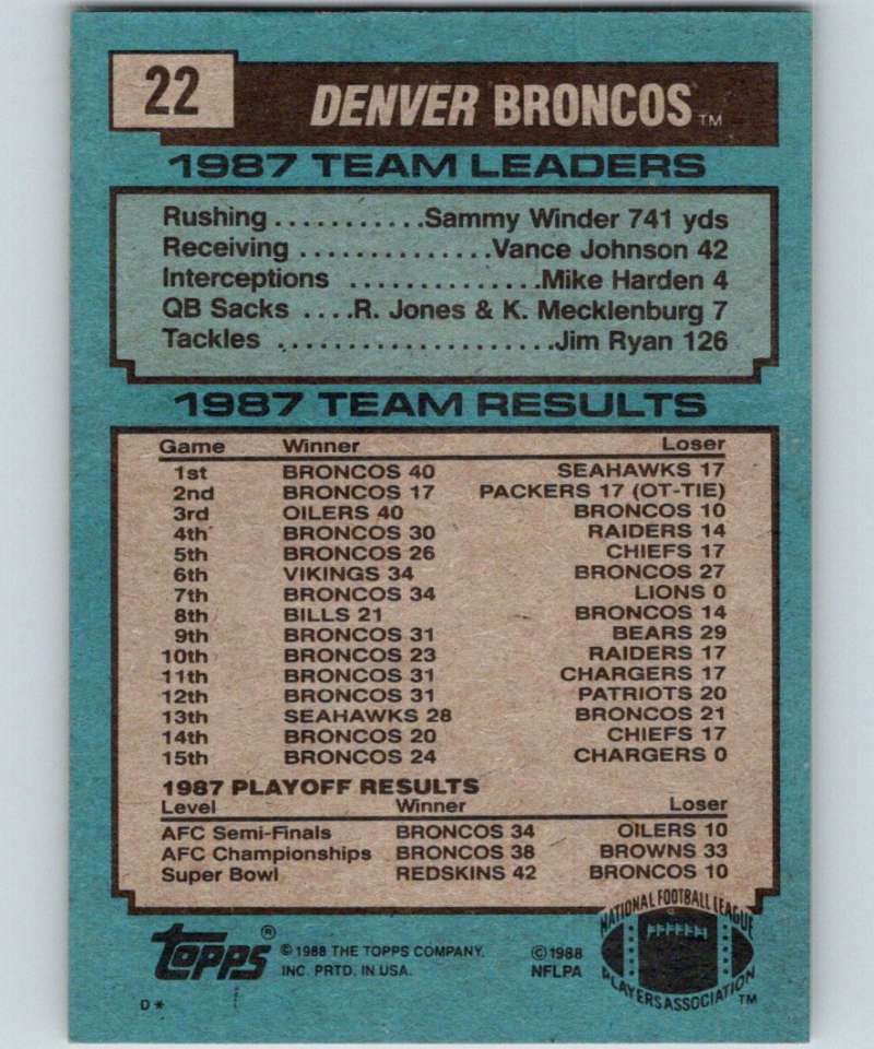1988 Topps #22 Sammy Winder Broncos TL NFL Football Image 2