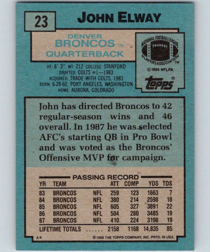 1988 Topps #23 John Elway Broncos NFL Football