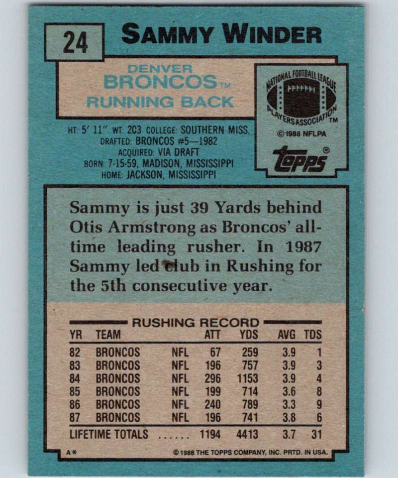 1988 Topps #24 Sammy Winder Broncos NFL Football Image 2