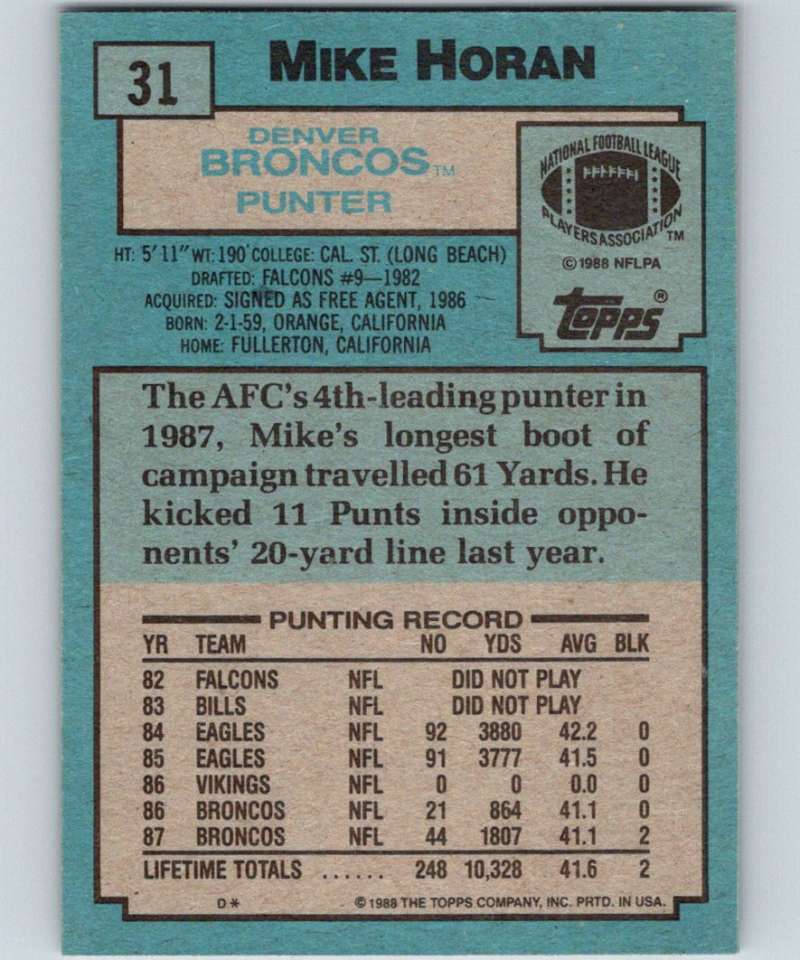 1988 Topps #31 Mike Horan Broncos NFL Football