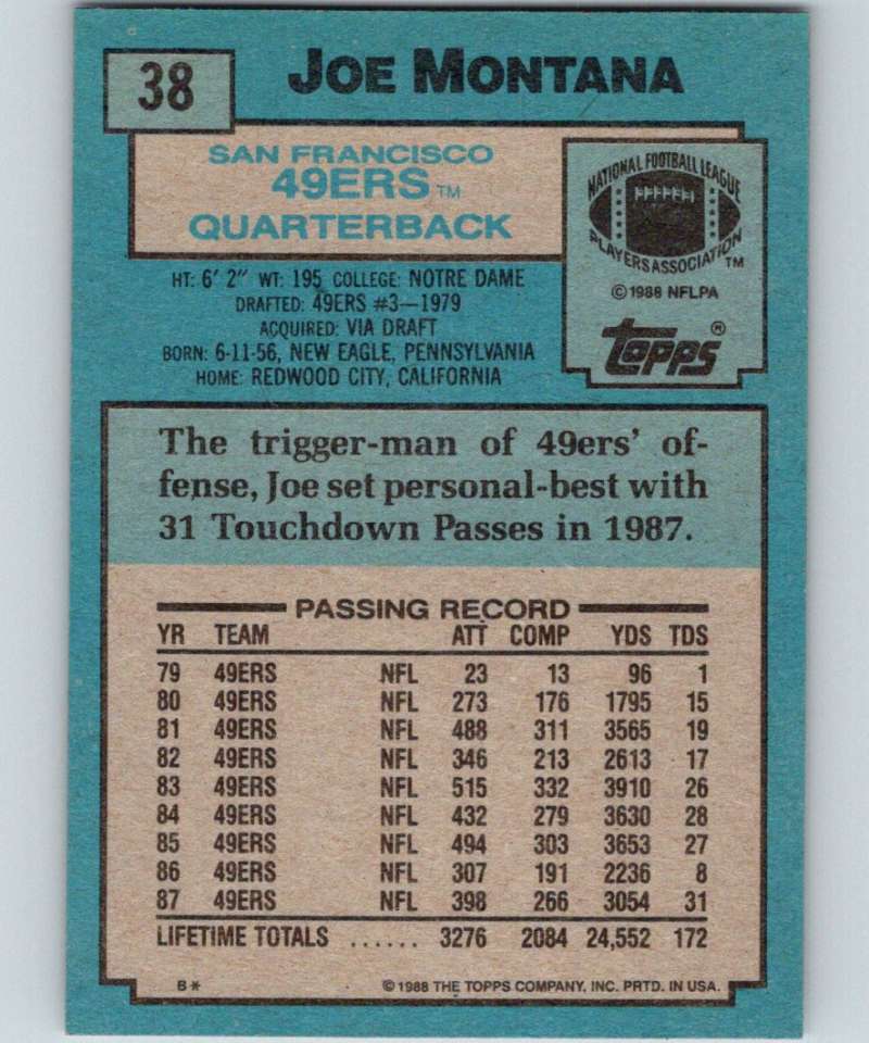 1988 Topps #38 Joe Montana 49ers NFL Football