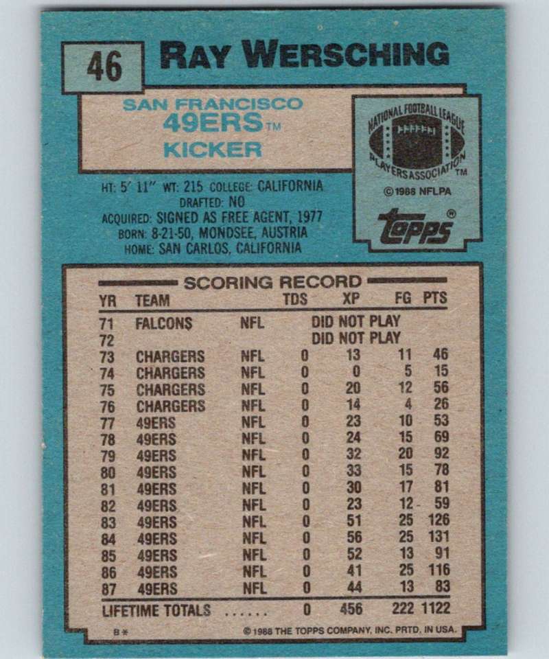 1988 Topps #46 Ray Wersching 49ers NFL Football Image 2