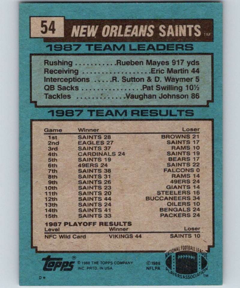 1988 Topps #54 Bobby Hebert Saints TL NFL Football Image 2