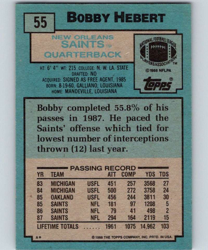1988 Topps #55 Bobby Hebert Saints NFL Football Image 2