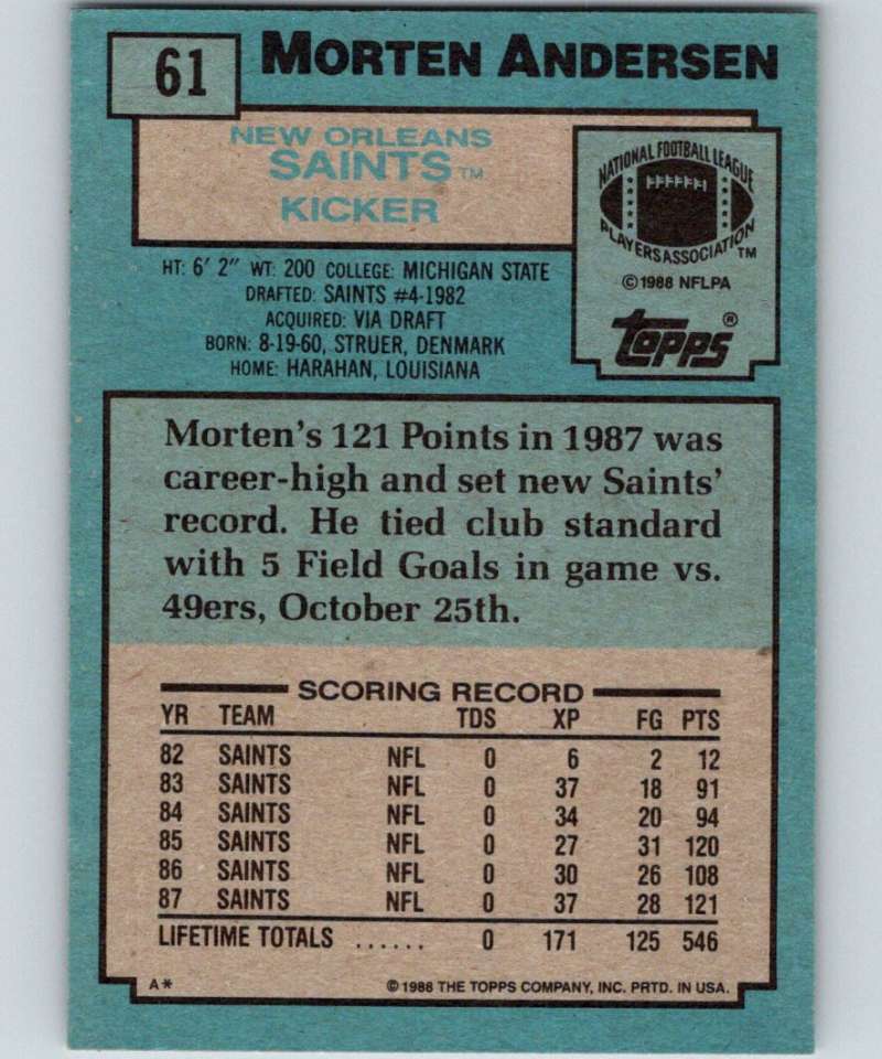 1988 Topps #61 Morten Andersen Saints NFL Football Image 2