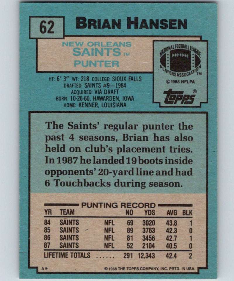 1988 Topps #62 Brian Hansen Saints NFL Football Image 2