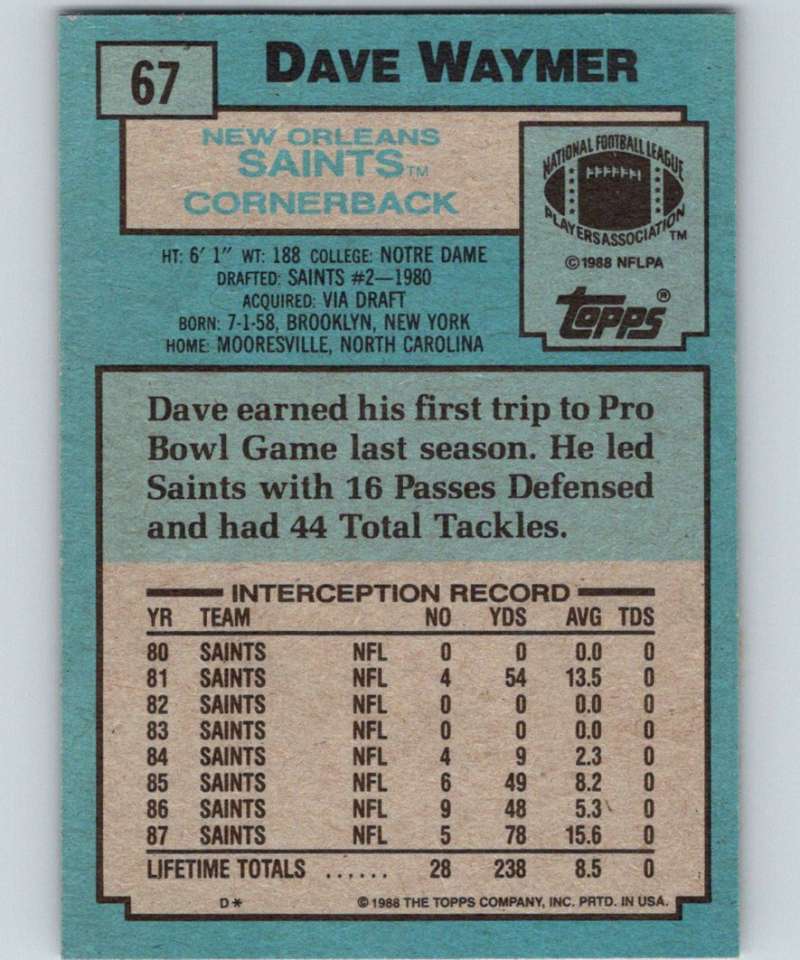 1988 Topps #67 Dave Waymer Saints NFL Football Image 2