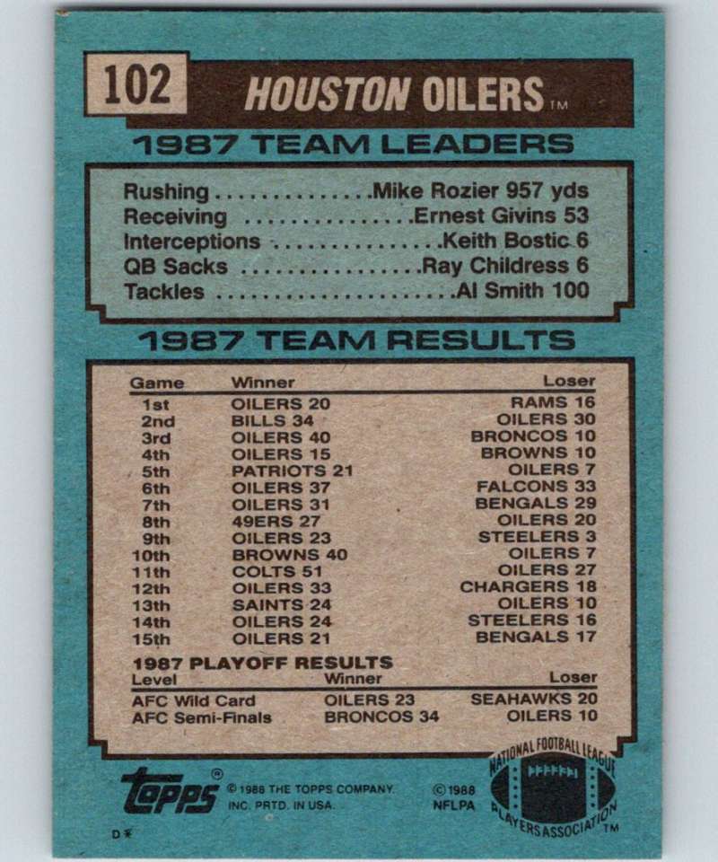 1988 Topps #102 Warren Moon Oilers TL NFL Football Image 2