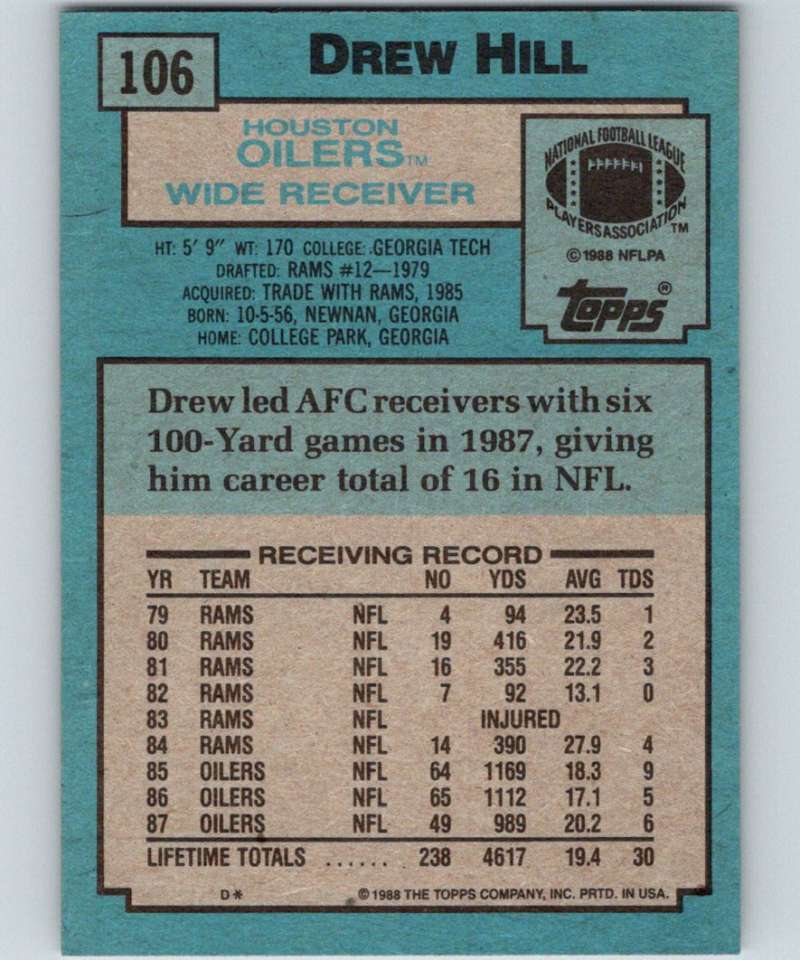 1988 Topps #106 Drew Hill Oilers NFL Football Image 2