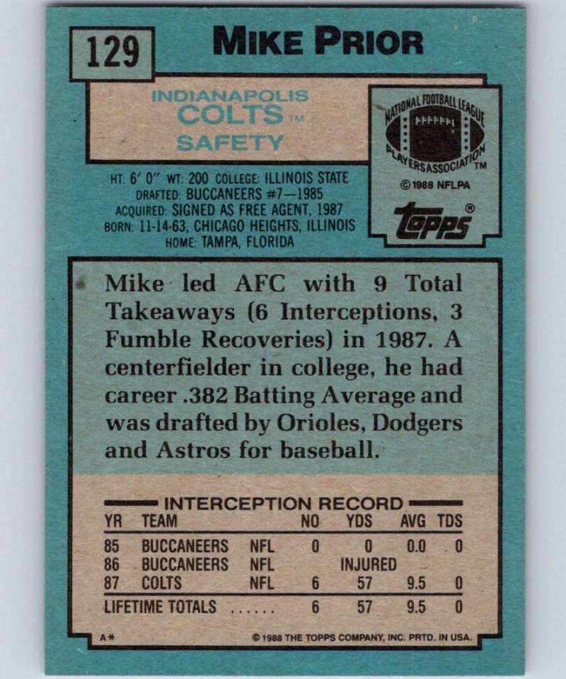 1988 Topps #129 Mike Prior RC Rookie Colts NFL Football Image 2
