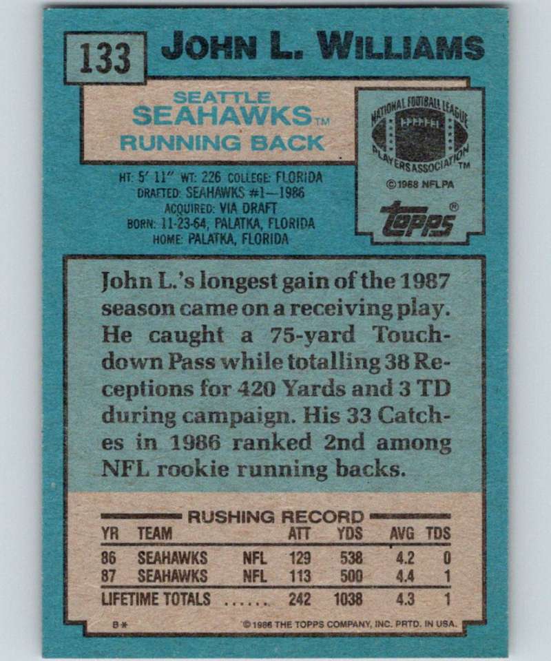 1988 Topps #133 John Williams Seahawks NFL Football Image 2