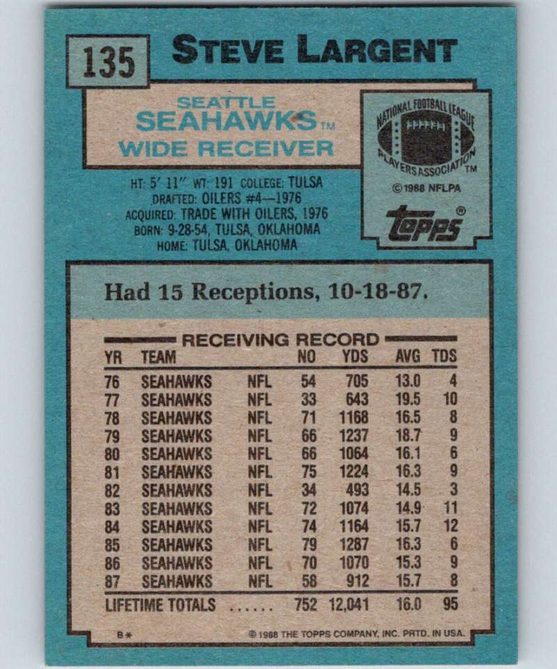 1988 Topps #135 Steve Largent Seahawks NFL Football Image 2