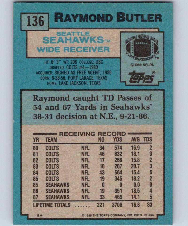 1988 Topps #136 Raymond Butler Seahawks NFL Football Image 2