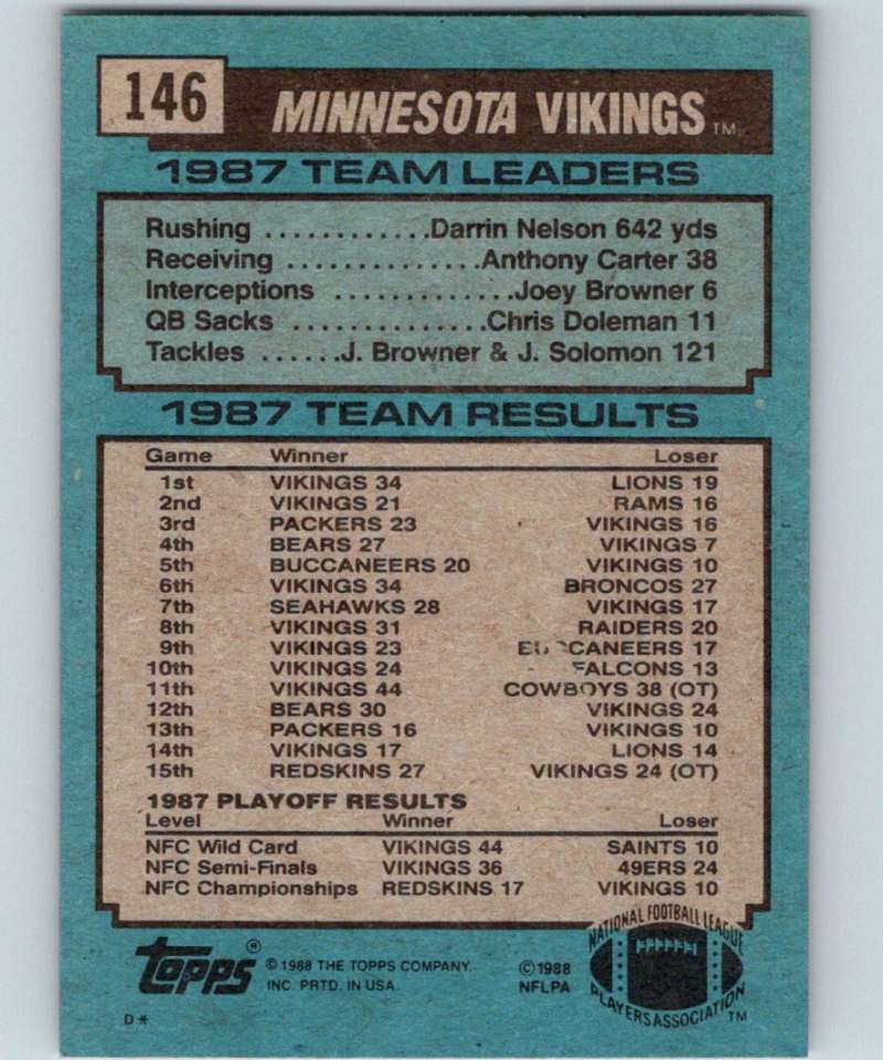 1988 Topps #146 Tommy Kramer Vikings TL NFL Football Image 2