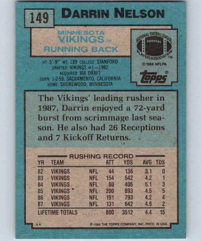 1988 Topps #149 Darrin Nelson Vikings NFL Football Image 2