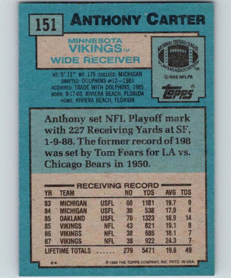 1988 Topps #151 Anthony Carter Vikings NFL Football Image 2