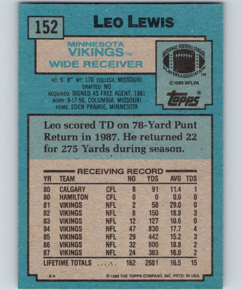1988 Topps #152 Leo Lewis Vikings NFL Football Image 2