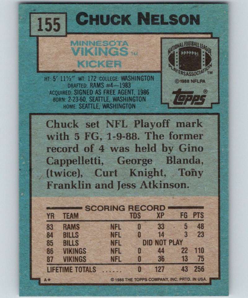 1988 Topps #155 Chuck Nelson Vikings NFL Football Image 2