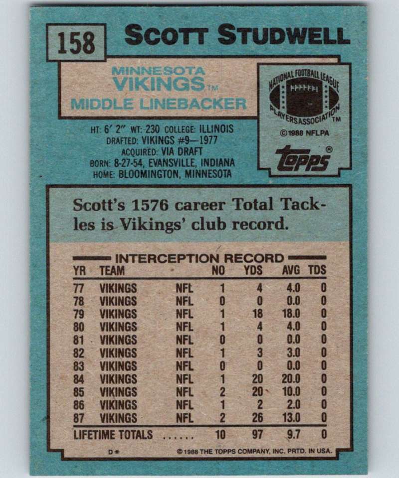 1988 Topps #158 Scott Studwell RC Rookie Vikings NFL Football Image 2