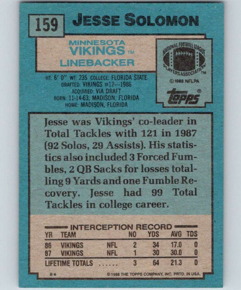 1988 Topps #159 Jesse Solomon RC Rookie Vikings NFL Football Image 2