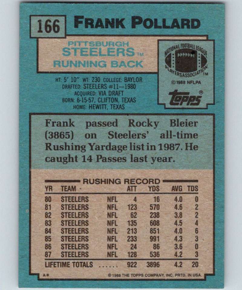 1988 Topps #166 Frank Pollard Steelers NFL Football Image 2