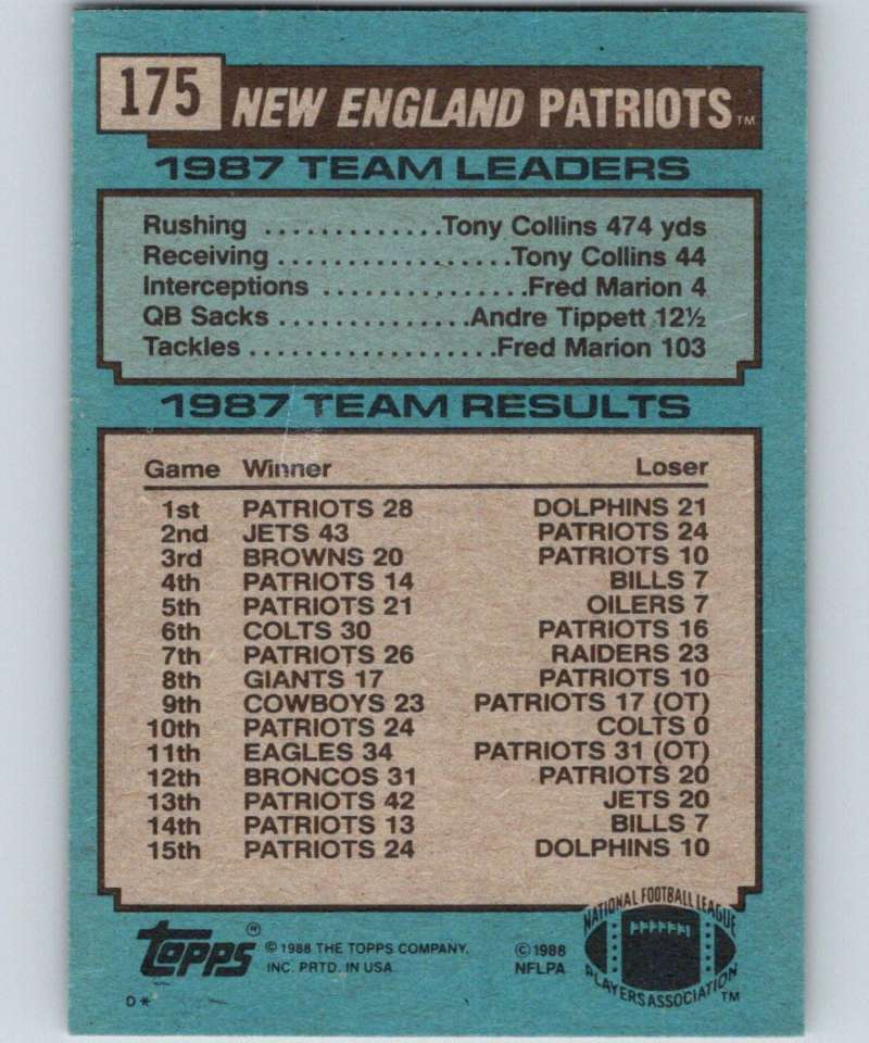 1988 Topps #175 Irving Fryar Patriots TL NFL Football Image 2