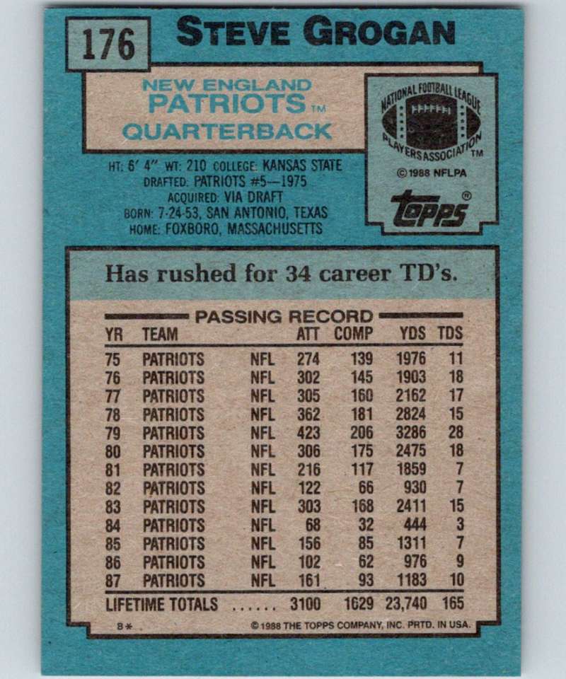 1988 Topps #176 Steve Grogan Patriots NFL Football Image 2