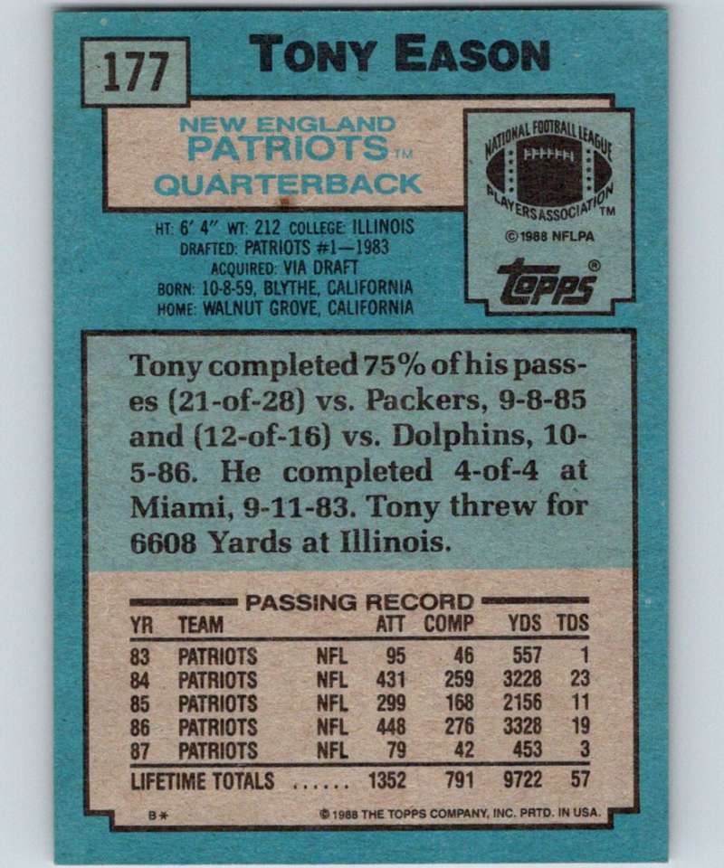 1988 Topps #177 Tony Eason Patriots NFL Football Image 2