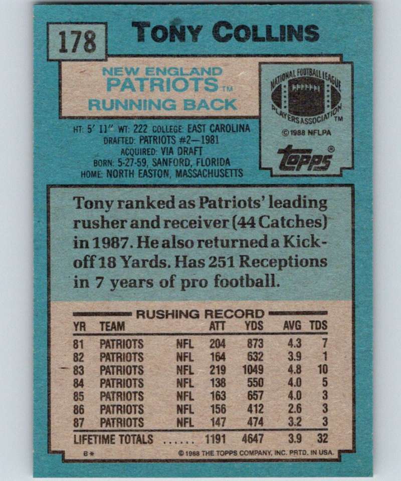 1988 Topps #178 Tony Collins Patriots NFL Football Image 2