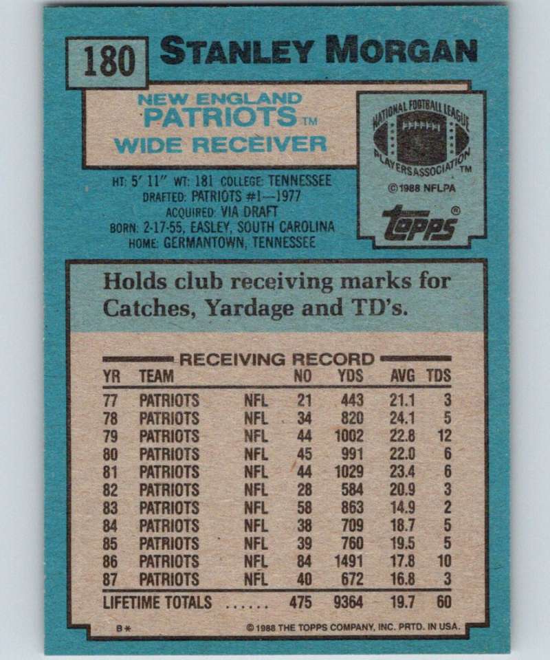 1988 Topps #180 Stanley Morgan Patriots NFL Football Image 2