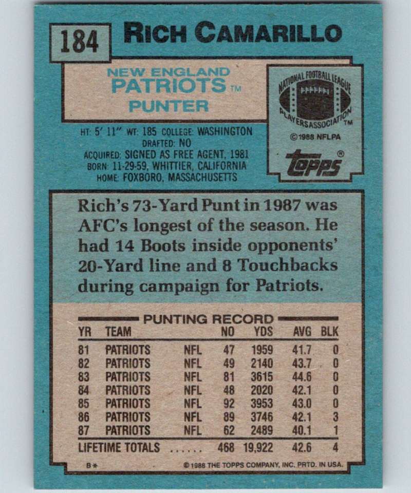 1988 Topps #184 Rich Camarillo Patriots NFL Football Image 2