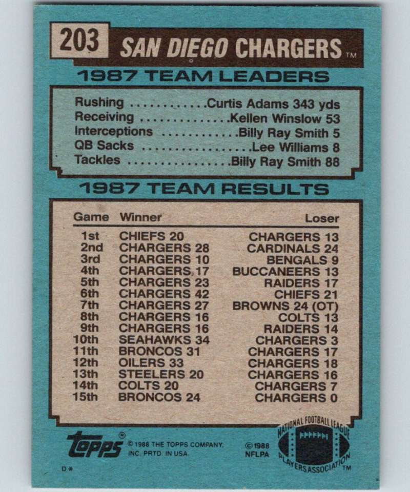 1988 Topps #203 Kellen Winslow Chargers TL NFL Football Image 2