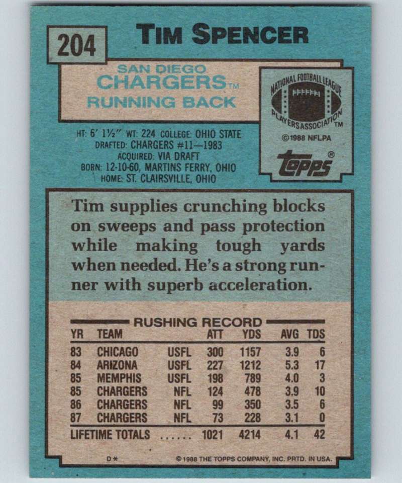 1988 Topps #204 Tim Spencer Chargers NFL Football Image 2