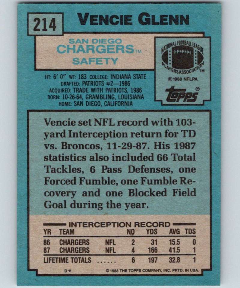1988 Topps #214 Vencie Glenn RC Rookie Chargers NFL Football Image 2