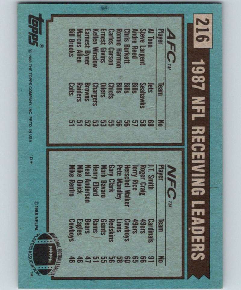 1988 Topps #216 Al Toon/J.T. Smith Receiving Leaders NFL Football