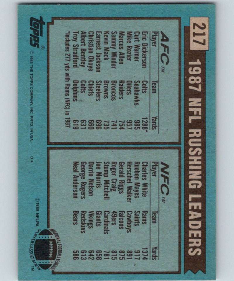 1988 Topps #217 Eric Dickerson/Charles White Rushing Leaders NFL Football