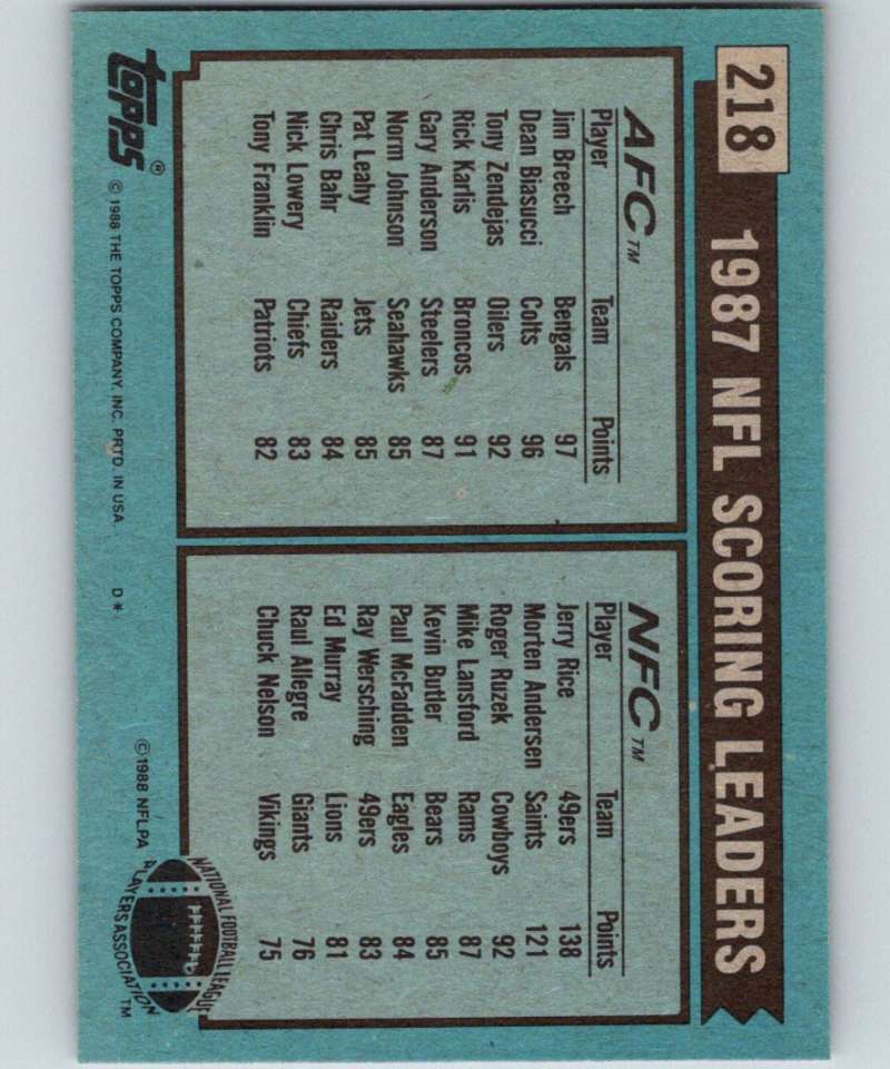 1988 Topps #218 Jim Breech/Jerry Rice Scoring Leaders NFL Football Image 2