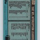 1988 Topps #219 Bostic/Kelso/Prior/ Wilburn  Leaders NFL Football Image 2