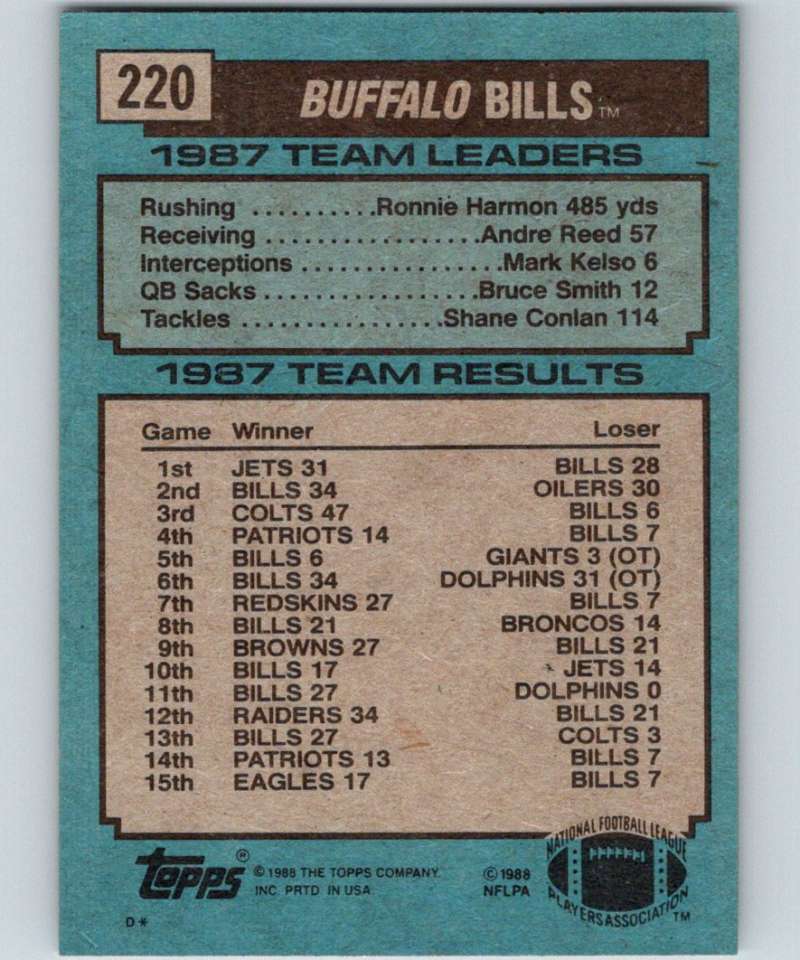 1988 Topps #220 Buffalo Bills Jim Kelly Bills TL NFL Football Image 2